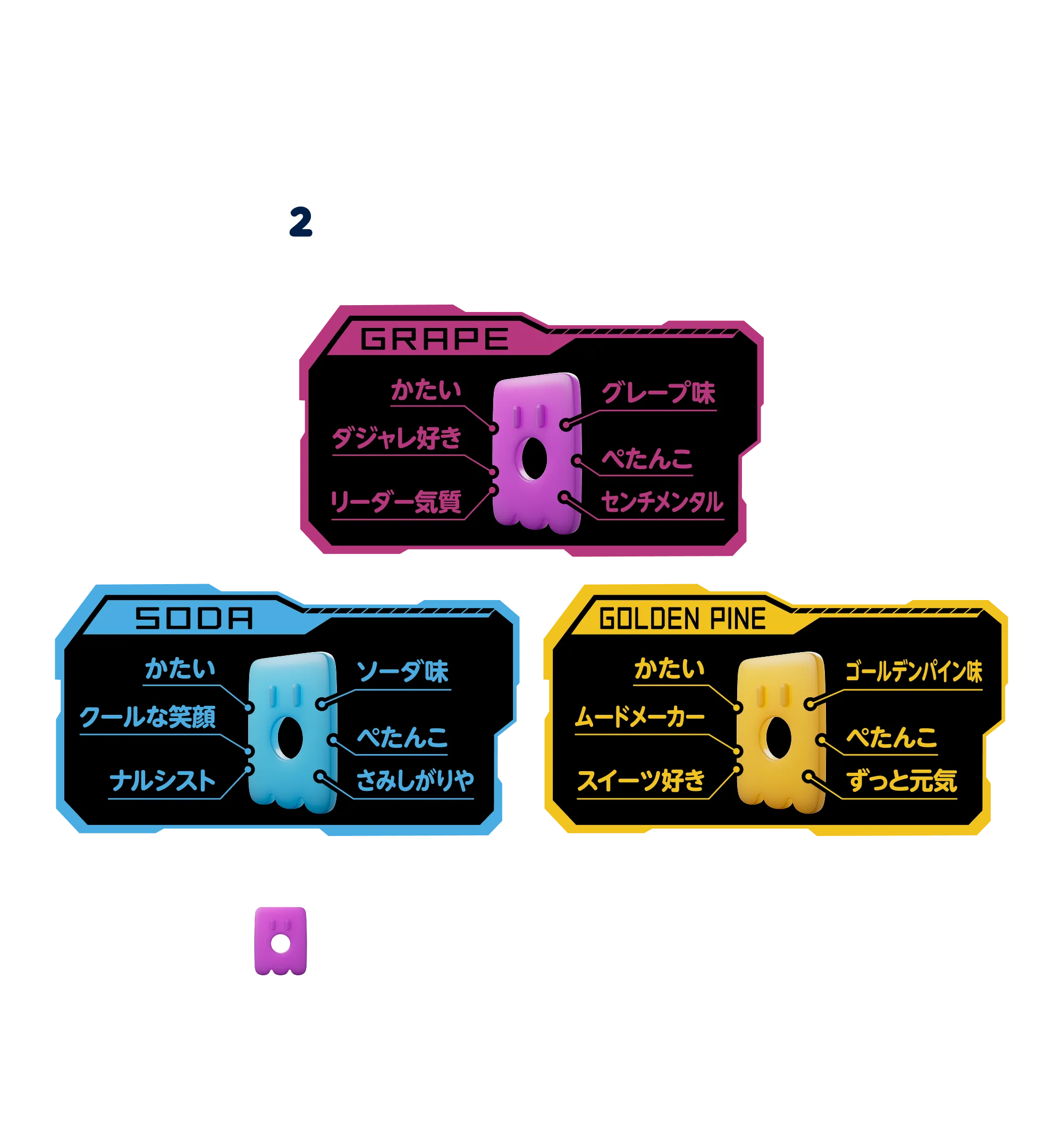 ペタグーグミ|ノーベル製菓株式会社